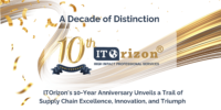 ITOrizon’s 10-Year Anniversary Unveils a Trail of SCM Excellence, Innovation, and Triumph